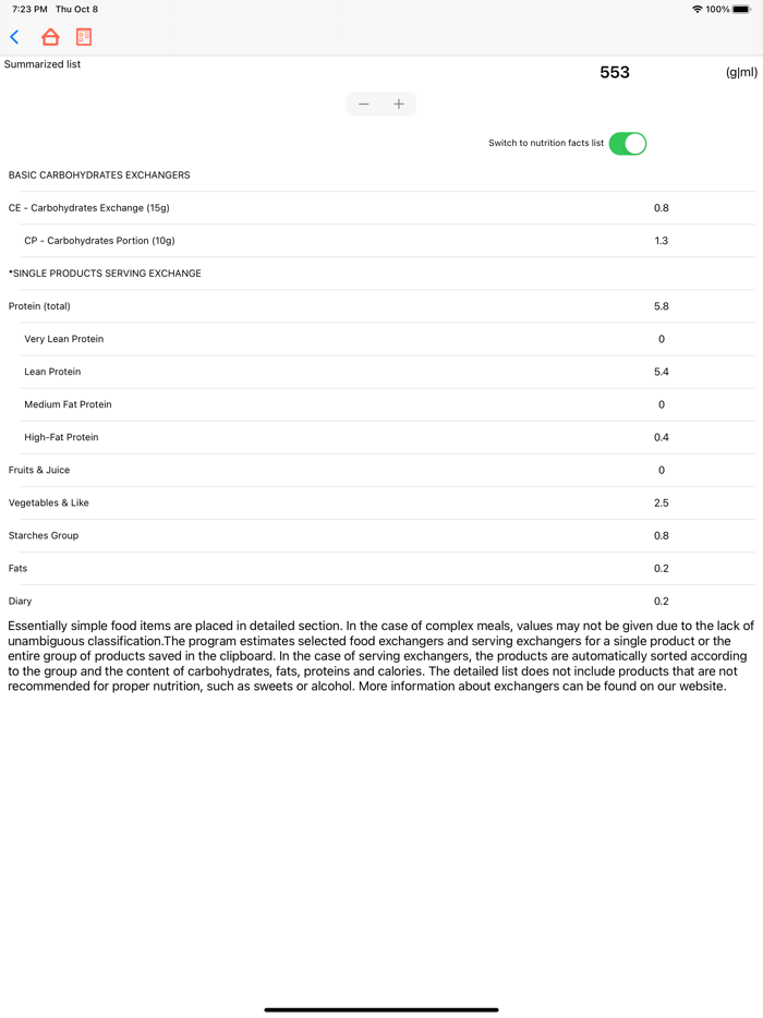 Nutri Nutrients and Vitamins