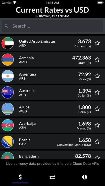 Currency Converter Forex by Interzoid Inc