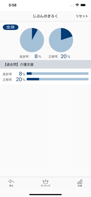 中央法規 ケアマネ合格アプリ21 過去 問題 一問一答 On The App Store