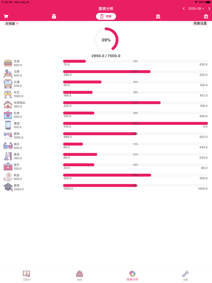 昼虎记账-小清新随身记账助手