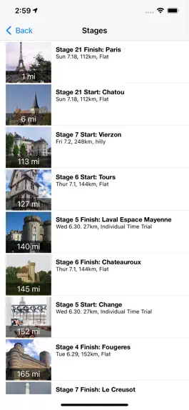 Game screenshot VR Guide: 2021 Tour de France apk