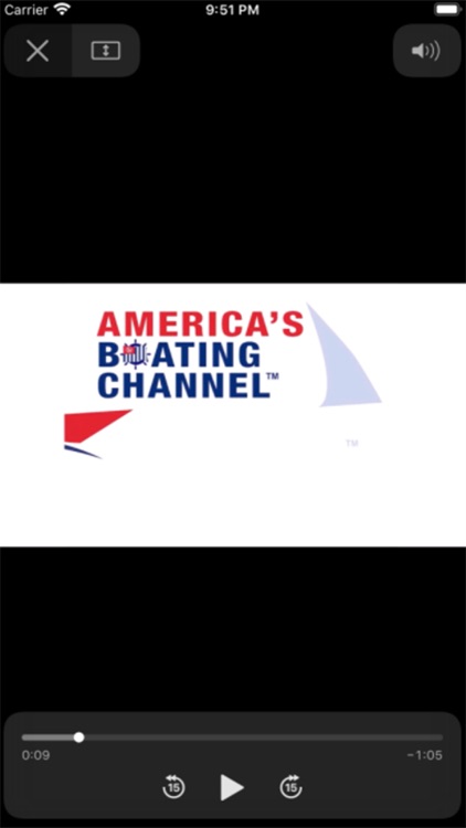 America's Boating Channel