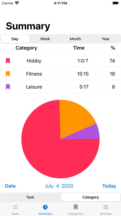 Time Tally