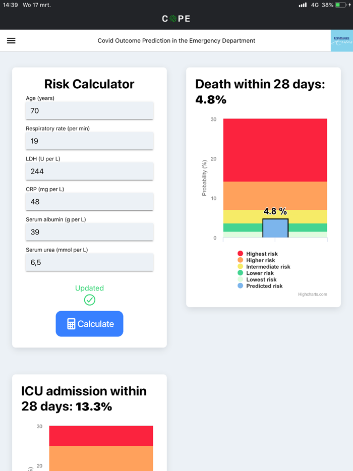 COPE Decision Support