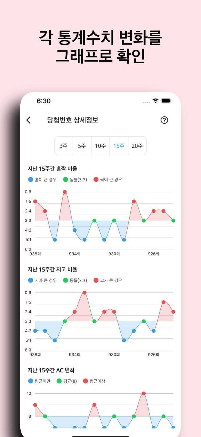 로또6/45 - 내가 만드는 행운