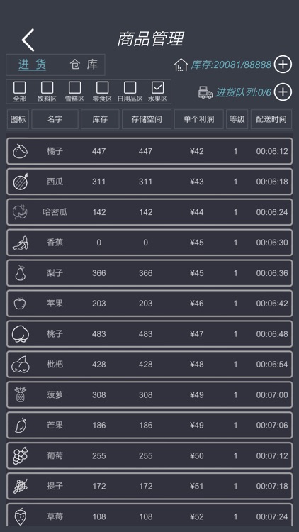 模拟经营：我的超市-放置挂机手游 screenshot-5