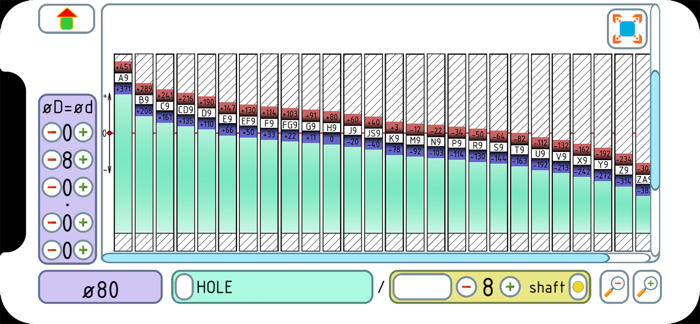 Engineering Tolerance