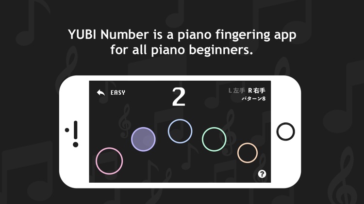 YUBI Number