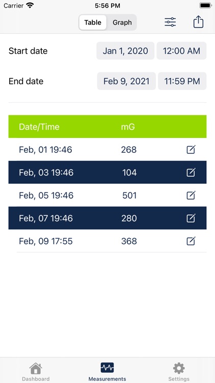 Tremipen Home App screenshot-3