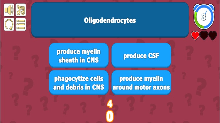 Endocrine Sys Anatomy Quiz screenshot-3