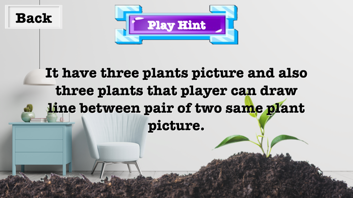 Attach the pair of plants