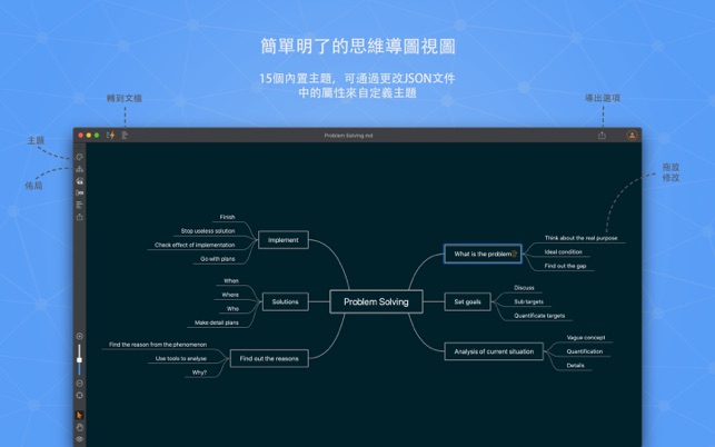 文蝶結 (Document Node)(圖2)-速報App