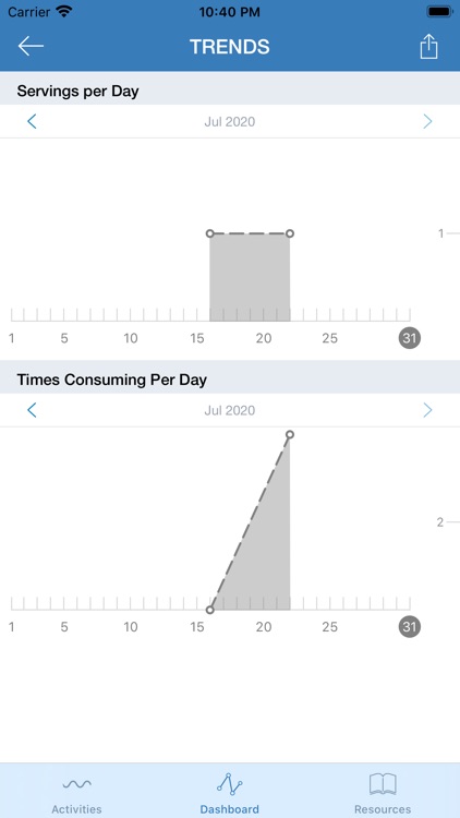 ValidCare Study screenshot-3