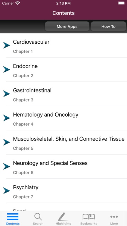 First Aid: Organ Systems