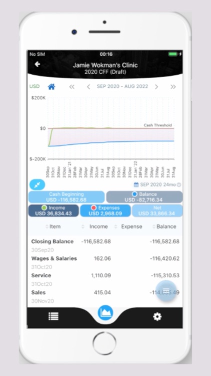 Csuite Cashflow Forecaster screenshot-4