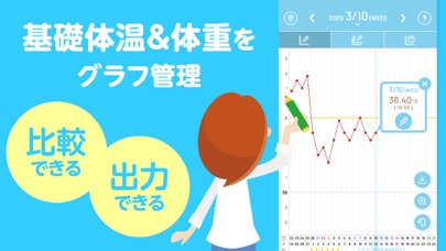 コノトキ 基礎体温と生理で排卵日予測 Iphoneアプリランキング