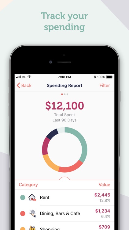Moneylab App screenshot-5