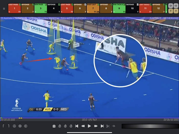 Binary Video Analysis