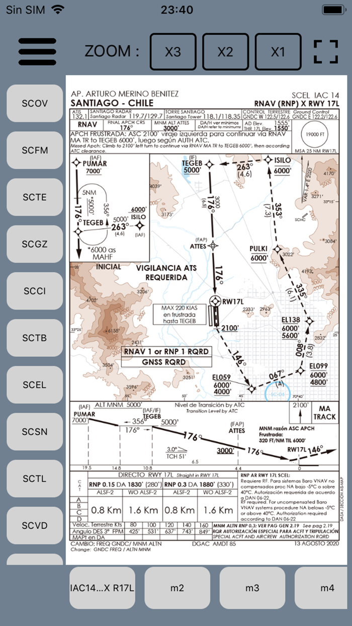 AIP 2 CHILE 2021 DGAC