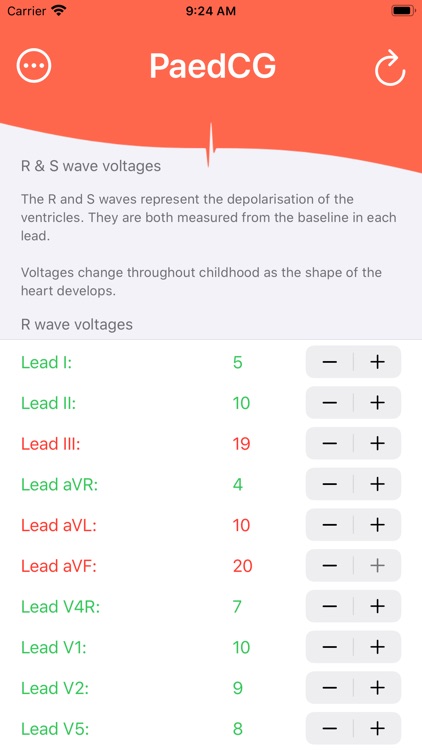 PaedCG - Paediatric ECG