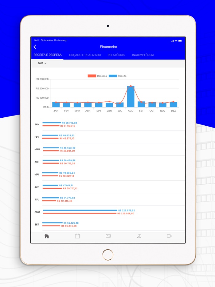 Adinfor Administradora