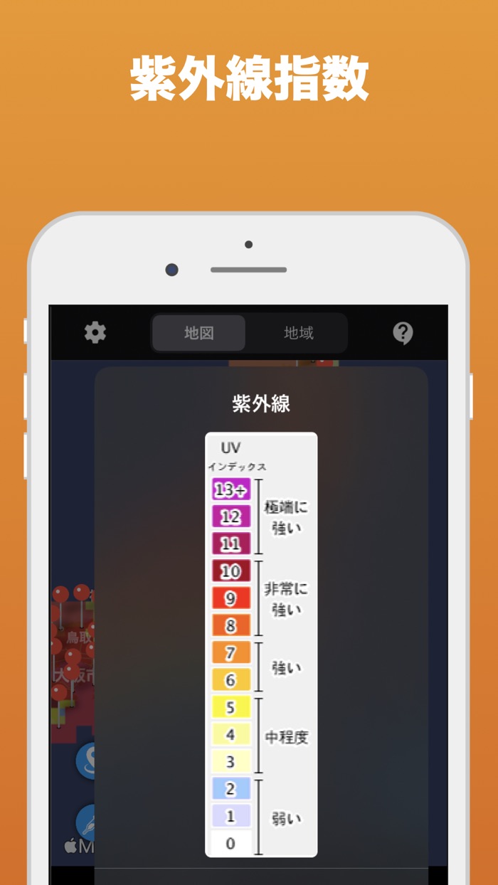 UV - 紫外線予防