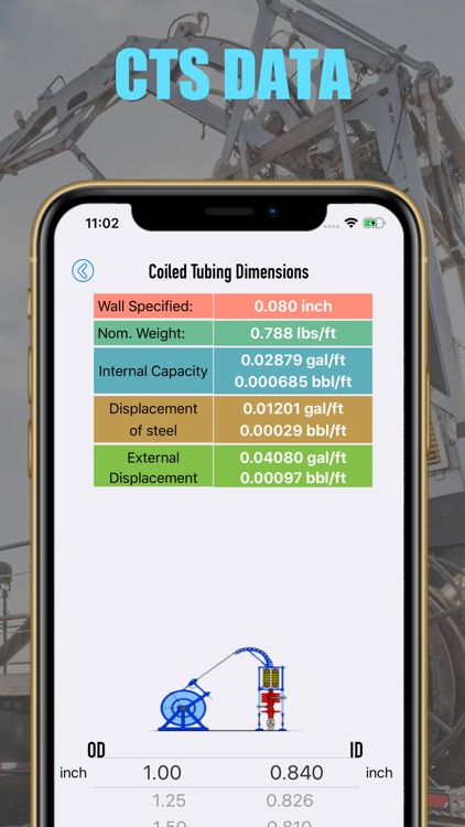 Oilfield Coiled Tubing Data screenshot-3