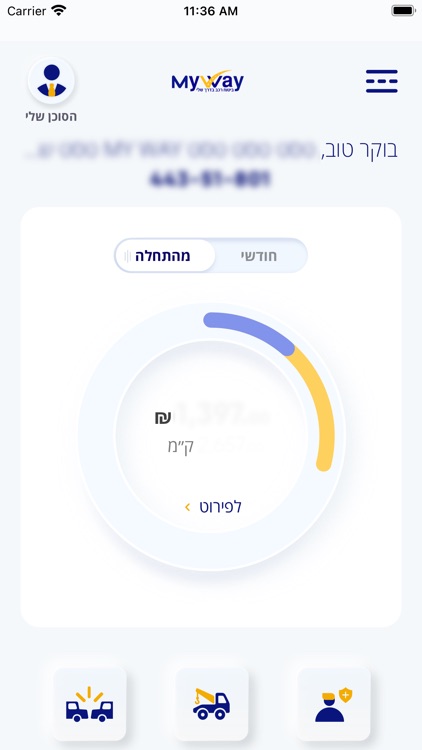 MyWay שומרה