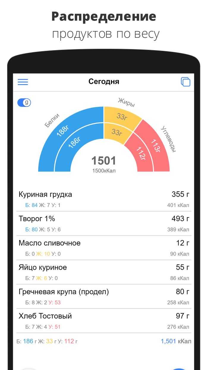 Счетчик калорий  ГречаКура