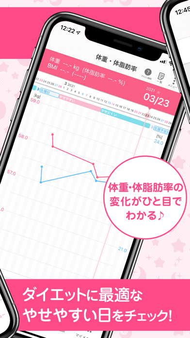ラルーン 生理日管理から妊活まで Iphoneアプリ Applion ラルーン 生理日管理から妊活まで Iphoneアプリ Applion