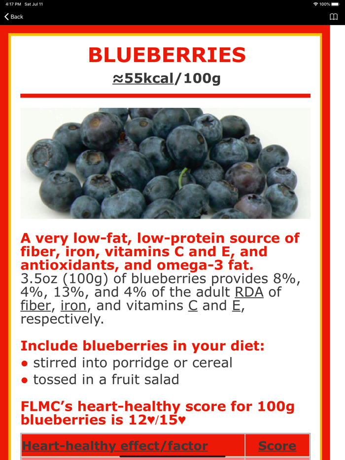 Calorie Counter and Tracker