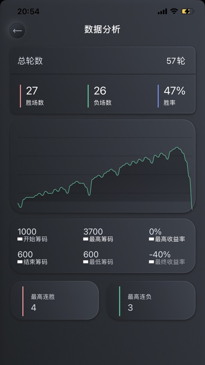 Disclosures Baccarat screenshot-4