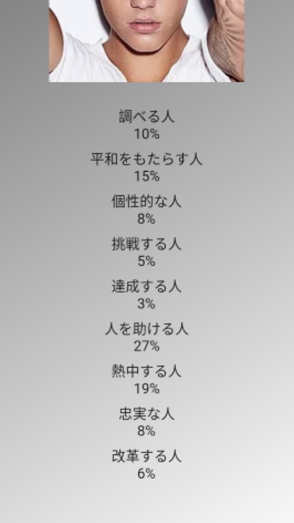 性格診断 画像であなたの性格を当てる By Rikuto Komatsu 性格診断 画像であなたの性格を当てる By Rikuto Komatsu