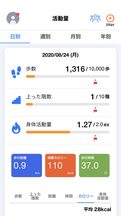 いきいき羅針盤