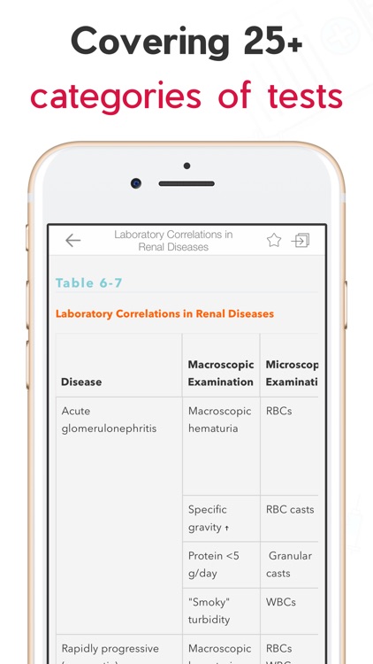 Manual Lab Diagnostic Tests screenshot-7