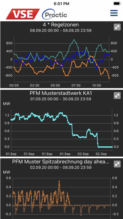 EnergyBoard