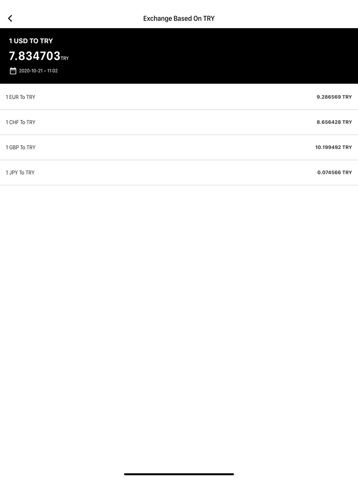 2urkey Hotels Customer