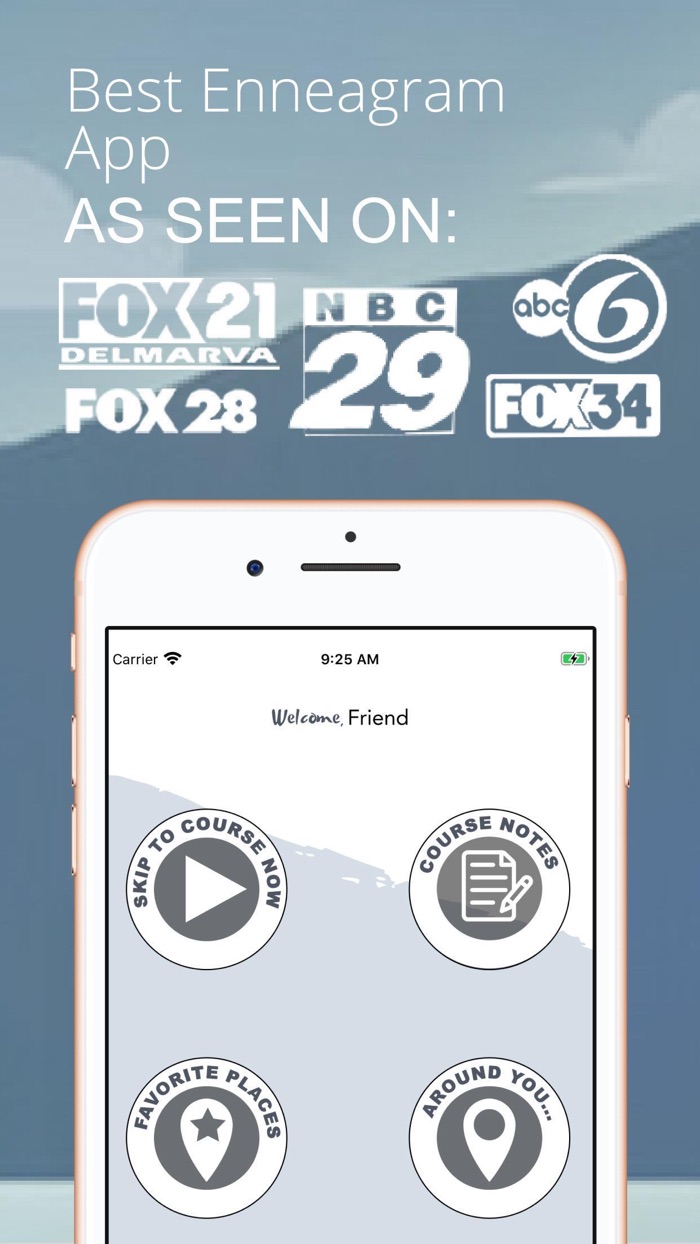 Enneagram 3d Brain Psychology