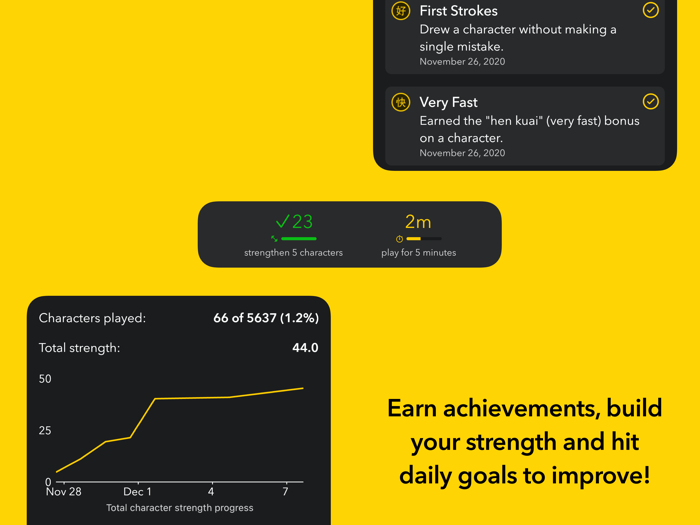 Chinese Writer by trainchinese