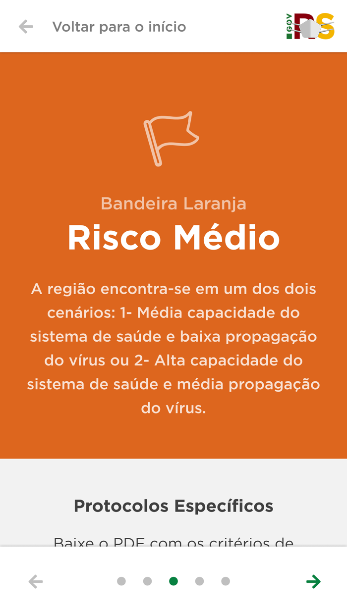 Distanciamento Controlado RS