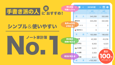 簡単！家計簿（かんたん！かけいぼ） screenshot1