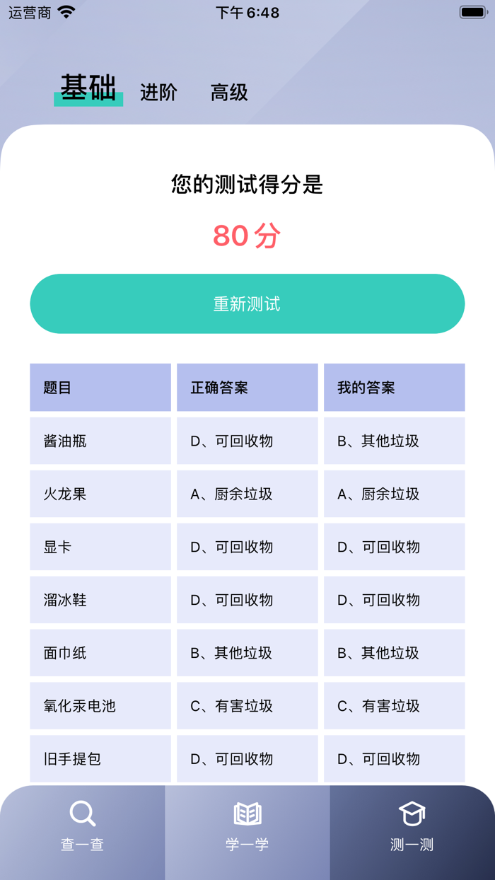 识垃圾-垃圾分类绿色生活
