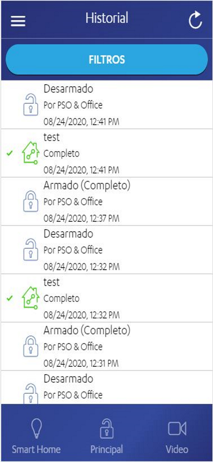 Smart Sense Telesentinel