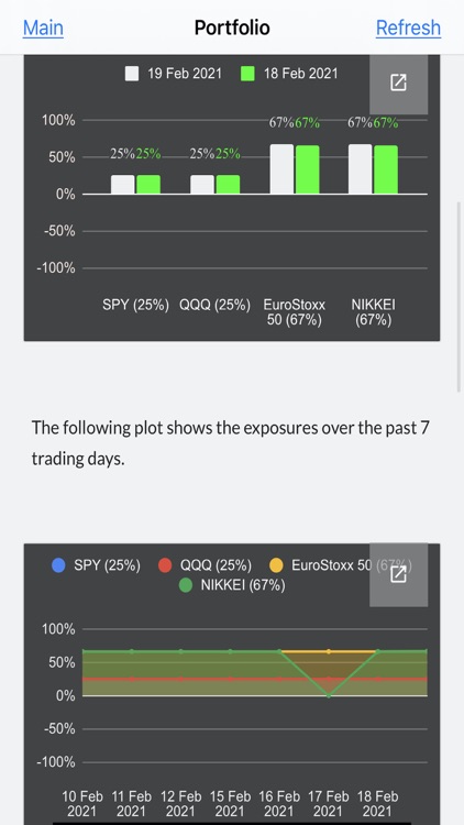 Trading Mate - equity index screenshot-4