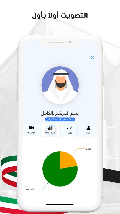 محلل ٢٠ screenshot-6