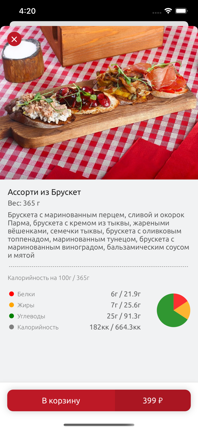 Giovane Nonna Реутов