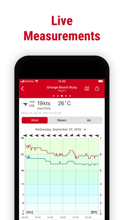 Windfinder: Wind & Weather map screenshot-4