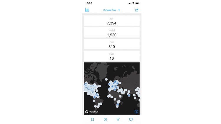 Omegalytics Visualization