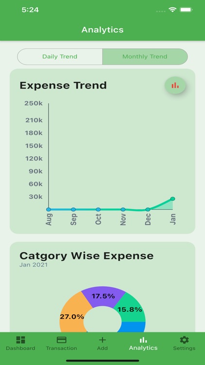 IncomeXpense