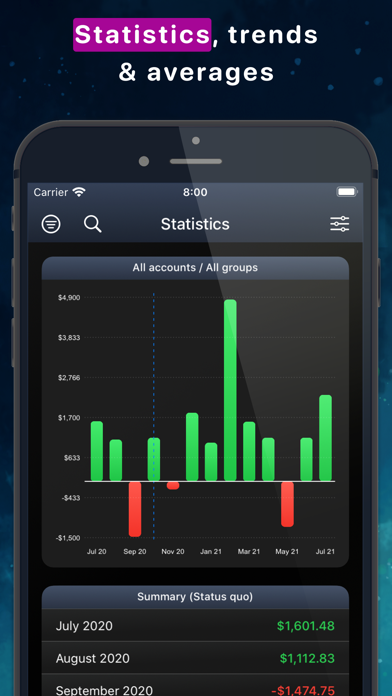 MoneyStats - Budget Planner screenshot 4